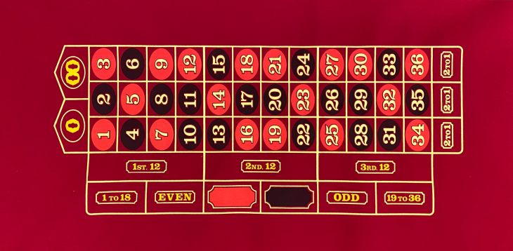 9ft Backed Roulette Layout, Burgundy (Billiard Cloth) main image